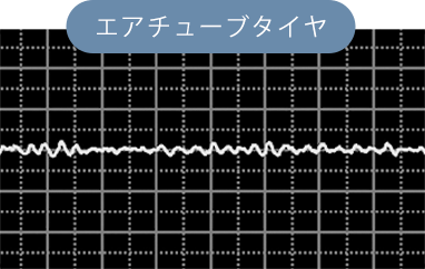 アスファルト走行時 エアチューブタイヤ