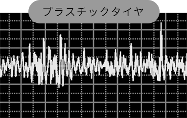 アスファルト走行時 プラスチックタイヤ