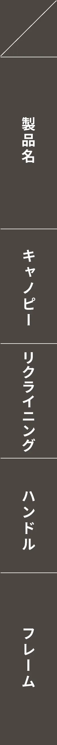 エアバギー ベビーカーフレーム一覧表