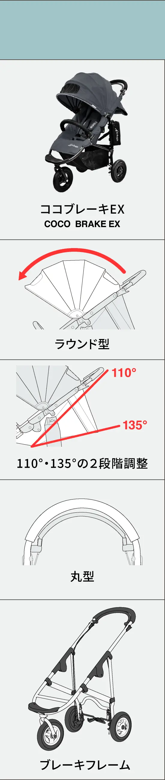 エアバギー ココブレーキEX