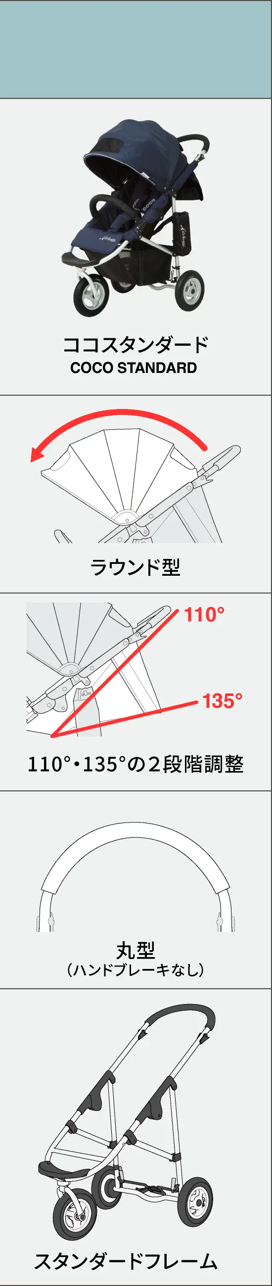 ココスタンダード