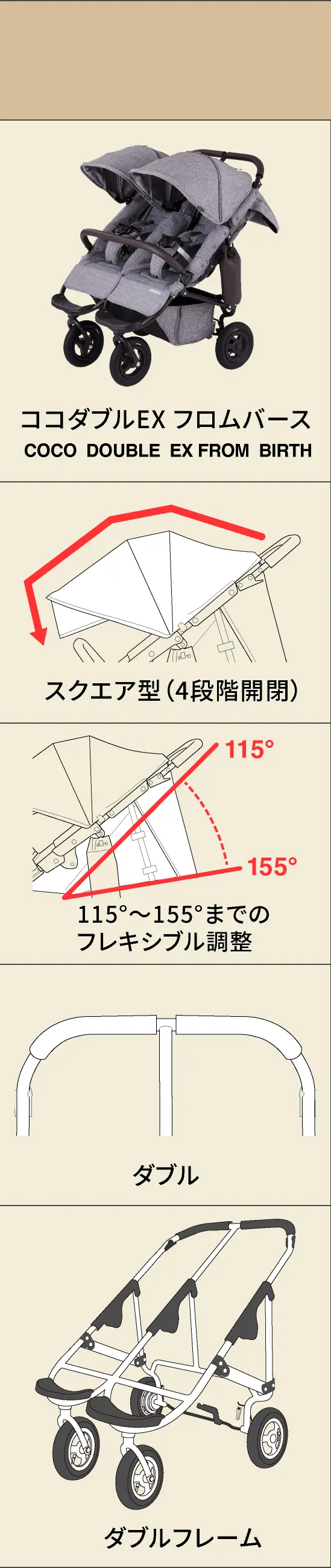 エアバギー ココダブルEX フロムバース