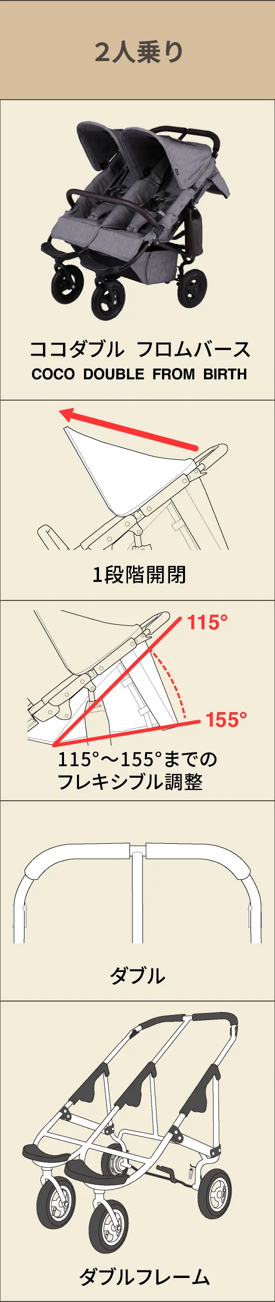 エアバギー ココダブル 
フロムバース