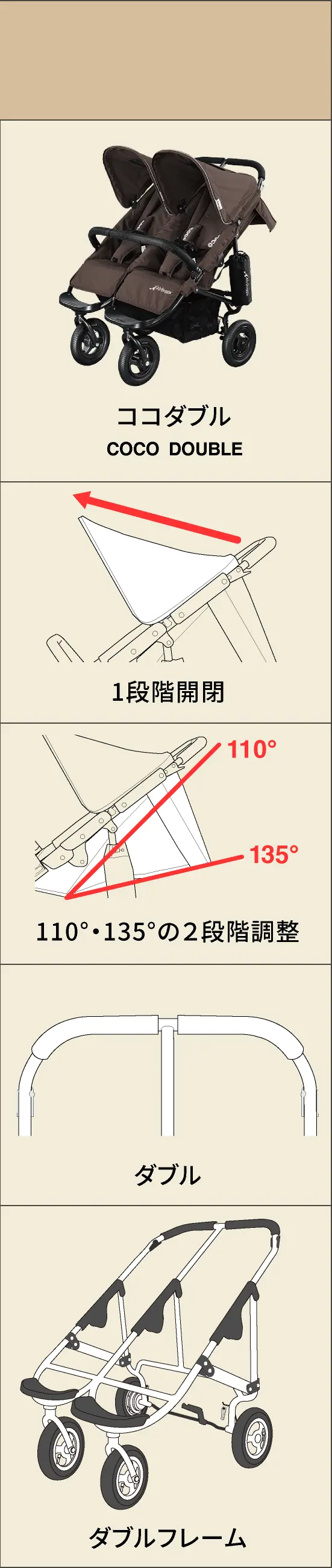 エアバギー ココダブル