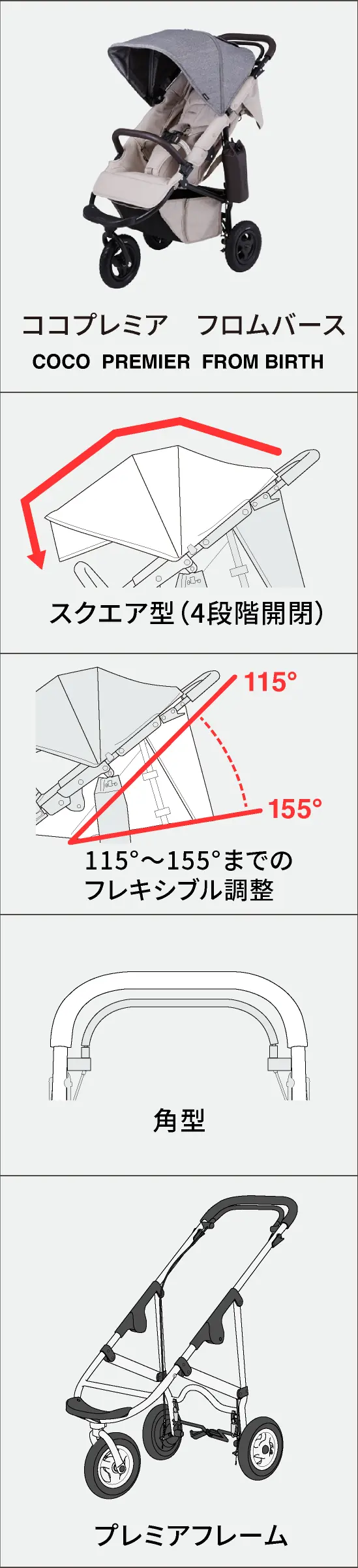 エアバギー ココプレミア  
フロムバース