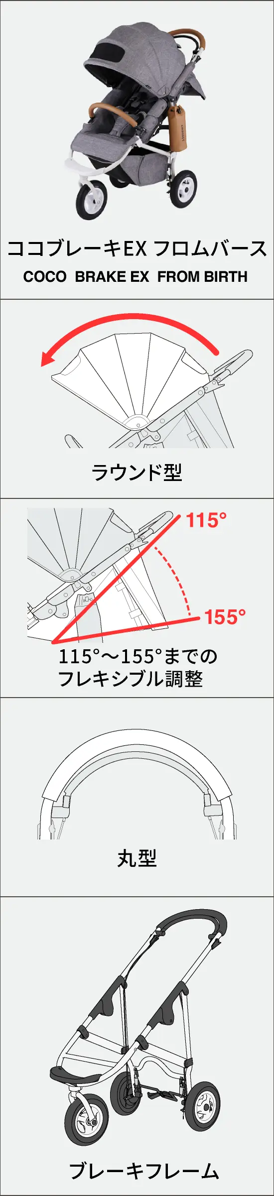 エアバギー ココブレーキEX 
フロムバース
