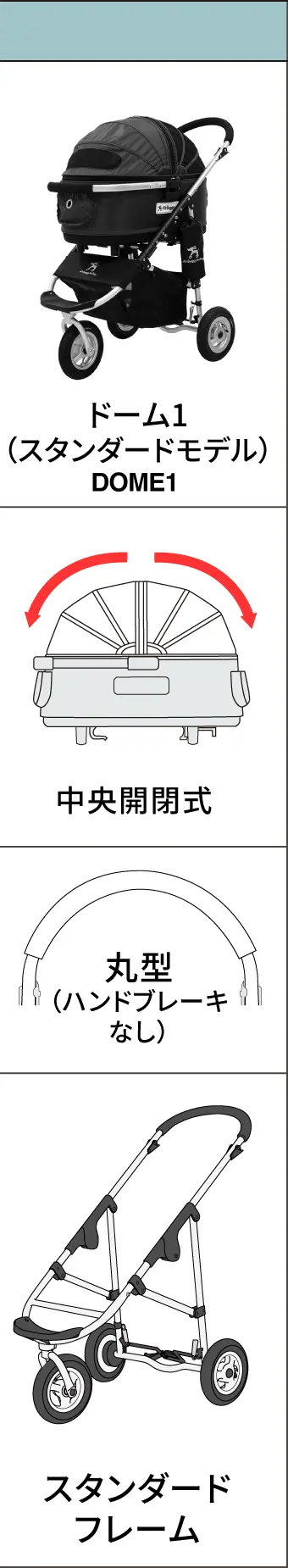 エアバギー　ドーム1 ブレーキモデル