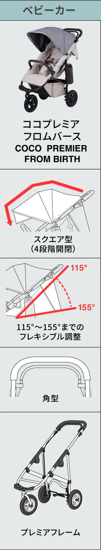 エアバギー ココプレミア  
フロムバース
