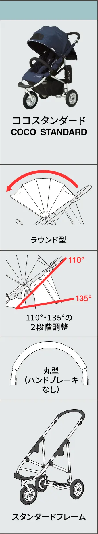 ココスタンダード
