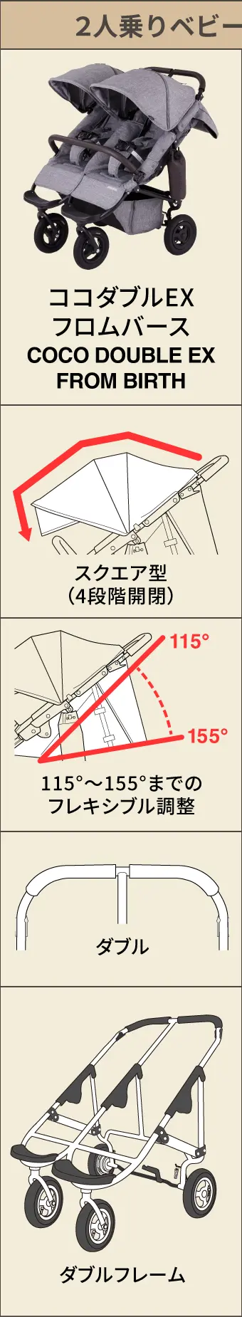 エアバギー ココダブルEX フロムバース