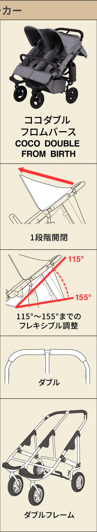 エアバギー ココダブル 
フロムバース