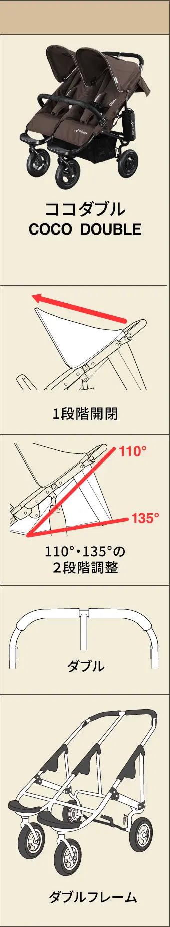 エアバギー ココダブル