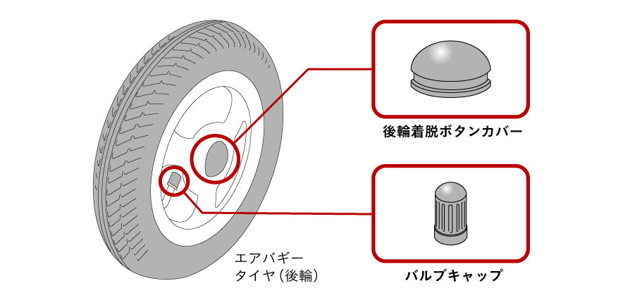 部品を紛失してしまいました Airbuggy ベビーカーのエアバギー